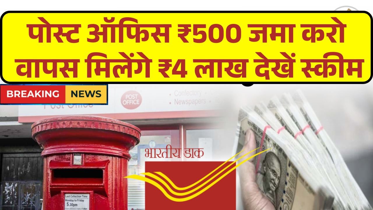 Post Office RD Scheme 2025 New